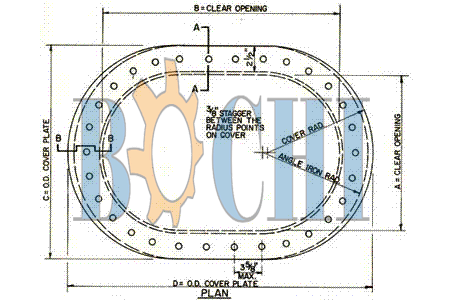 Raised Bolted Watertight Manhole