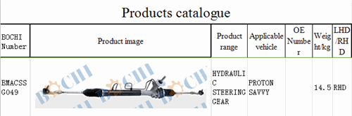 steering gear for PROTON SAVVY