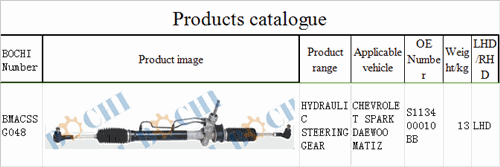 steering gear for CHEVROLET SPARK