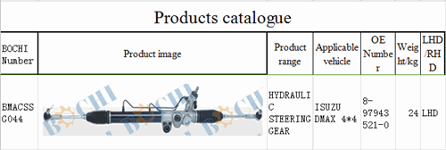 steering gear for ISUZU DMAX 4*4