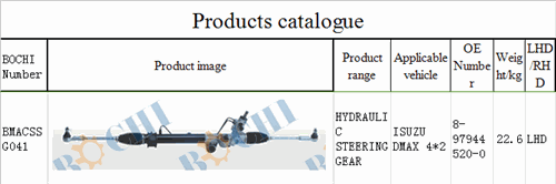 steering gear for ISUZU DMAX 4*2