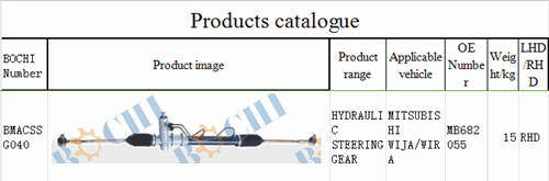 steering gear for MITSUBISHI WIJA/WIRA