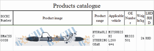 steering gear for MITSUBISHI L200 4*4