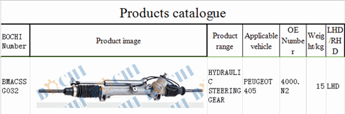 steering gear for PEUGEOT 405