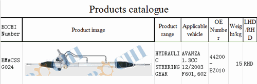 steering gear for 44200-BZ010