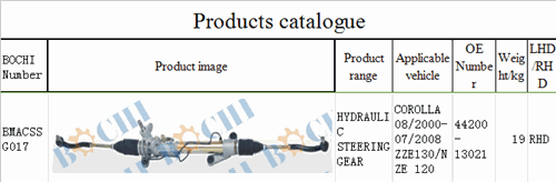 steering gear for 44200-13021