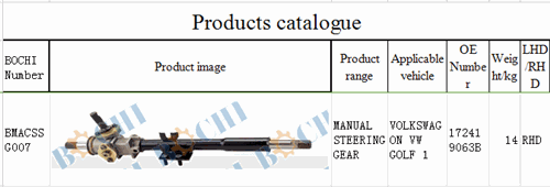 steering gear for VOLKSWAGON VW GOLF 1