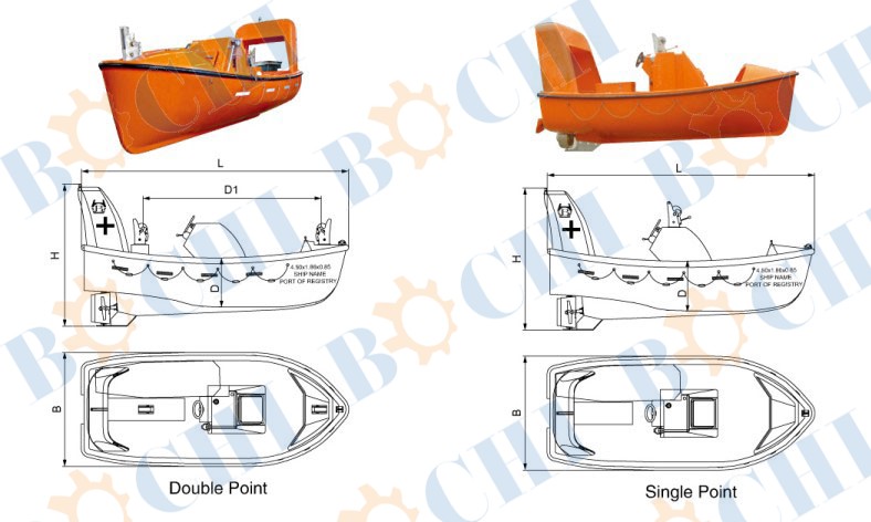 Rigid Inboard Engine Rescue Boat