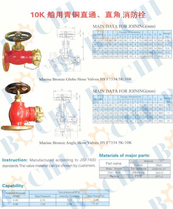 10k Marine Bronze Globe Hose Valves JIS