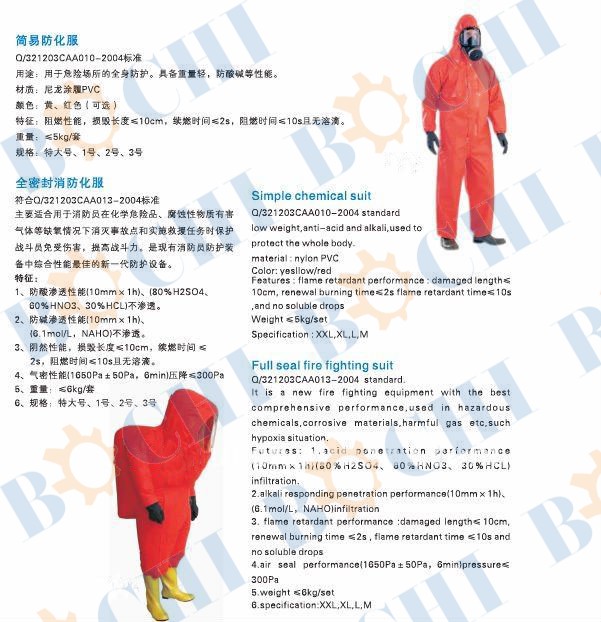 Chemical Protective Suit