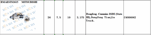 BMAESTS2615 for C4984042
