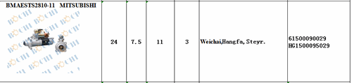 BMAESTS2810-11 for 61500090029 HG1500095029