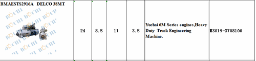 BMAESTS2916A for M3019-3708100