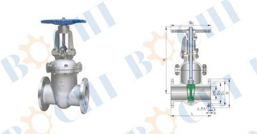 GB Stainless Steel Gate Valve