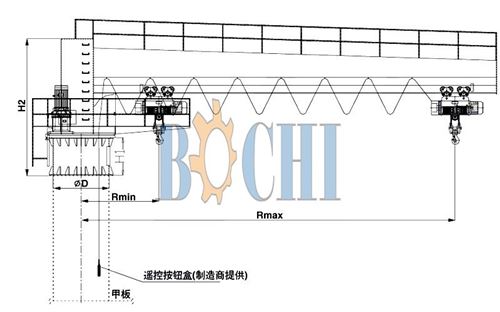 Electric Jib Crane