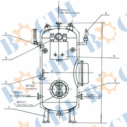 HTZDG Hot Water Tank