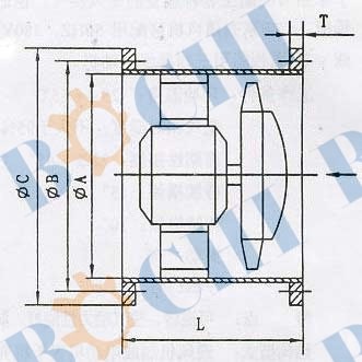 CZF Series Axial Fans 