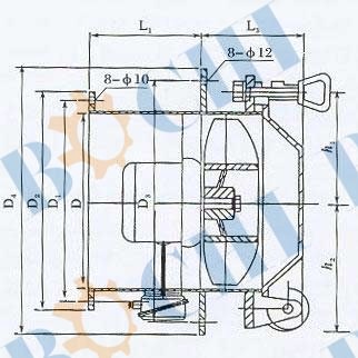 CWZ Series Marine or Navy Small-sized Axial Fans 