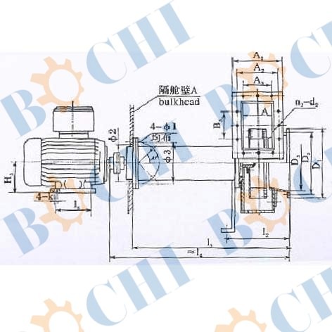 CBL Explosion Series Centrifugal Fan 