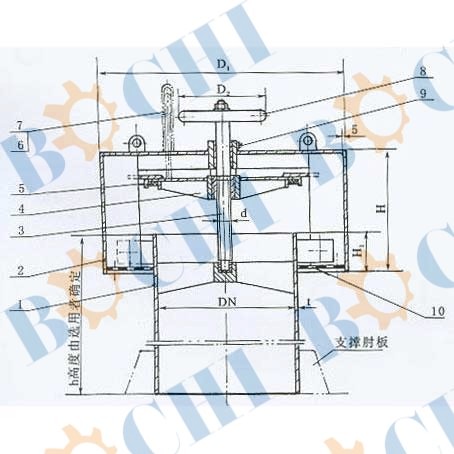 FT Series Marine Bacterium Type Ventilator