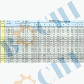 Lubricating Oil Cooler