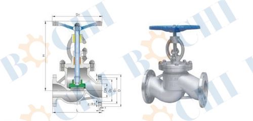 GB Stainless steel Globe Valve