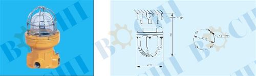 CFD2 CFD3 IP55 Explosion-proof Light