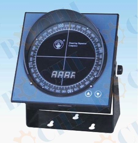 CF-3 Course and Compass Points