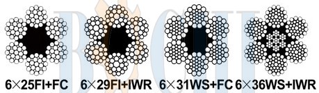6x25FI+FC, 6x29FI+IWR, 6x31WS+FC, 6x36WS+IWR