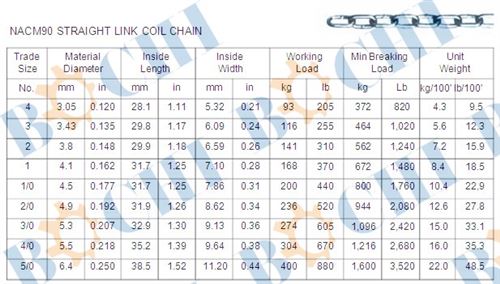 NACM90 Straight Link Coil Chain